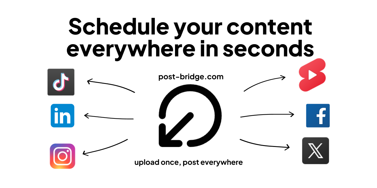 Post Bridge Review 2026: Features, Pricing & Top Alternatives